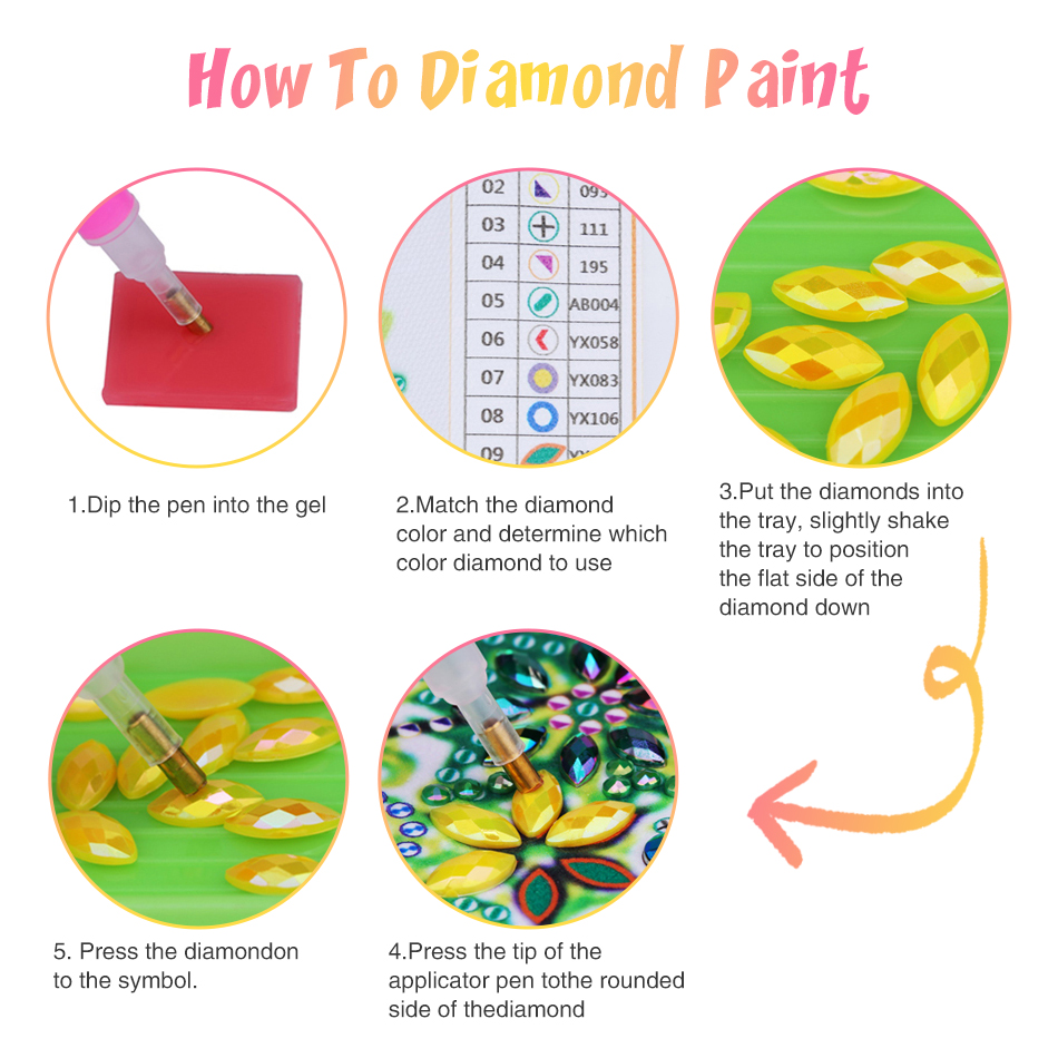 GATYZTORY 5D DIY Special Shape - Art Craft Ideas With Paper ulasan dan harga