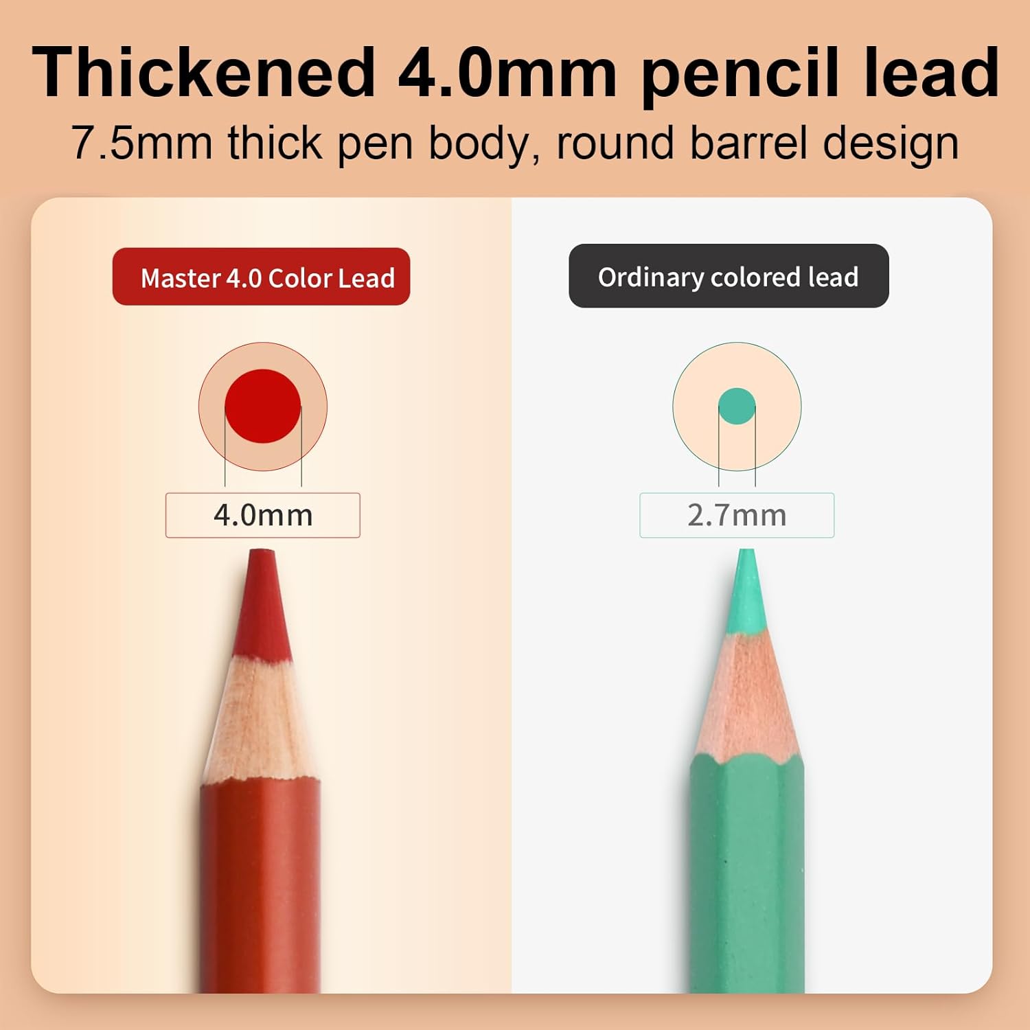 300 Colored Pencils Set for Ad - Colored Pencil Professional ulasan dan harga