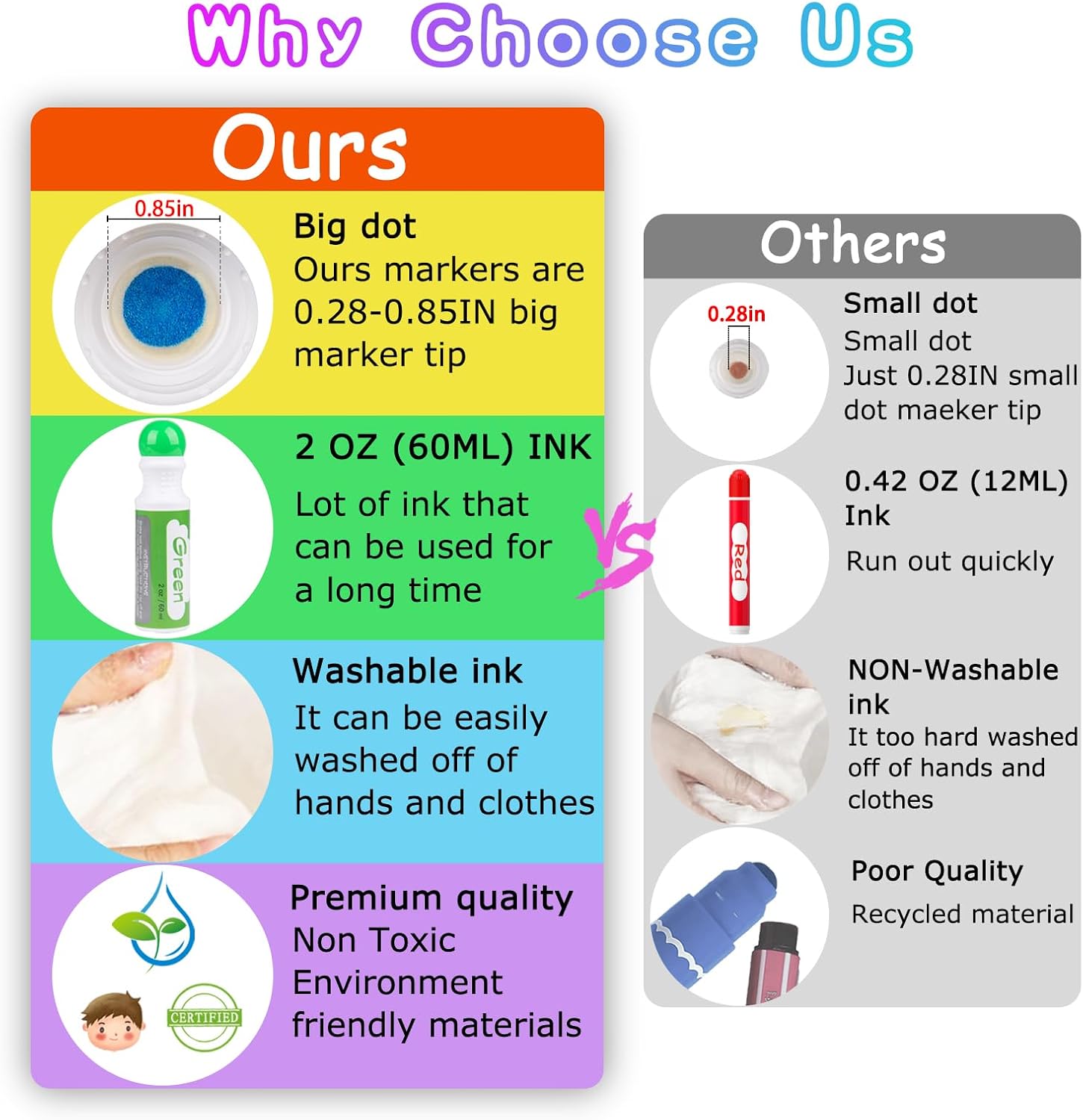 Dot Markers for Toddlers 8 Col - Art Craft Activities For Preschoolers ulasan dan harga